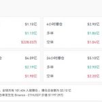 特朗普公布关税后 币圈多空双杀爆仓节目-免费彩金-白嫖网-白菜论坛