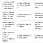 盗u的几种常见手段 干货分享-免费彩金-白嫖网-白菜论坛