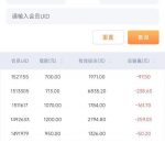 旺财28 黑台 黑人头费-免费彩金-白嫖网-白菜论坛