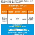 澳门美高梅 注册送18-免费彩金-白嫖网-白菜论坛