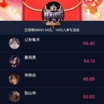 胜天国际  抢红包-免费彩金-白嫖网-白菜论坛